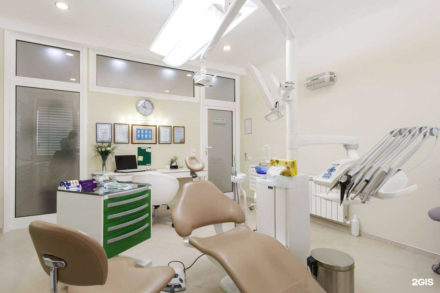 Отзывы на компанию Стоматология Лобачевых в Волжском c фото