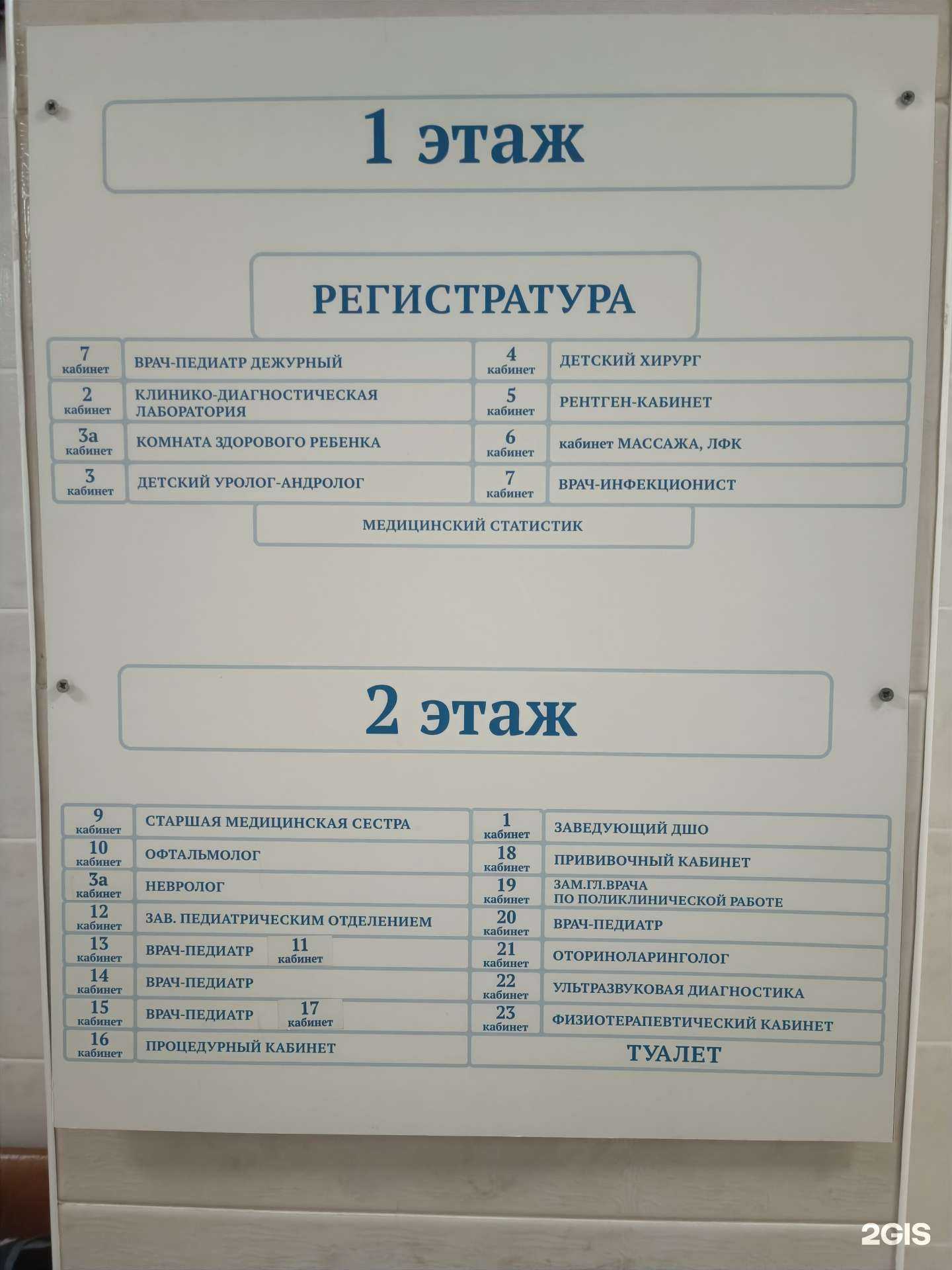 Отзывы на компанию Детская поликлиника №2 в г. Томск c фото