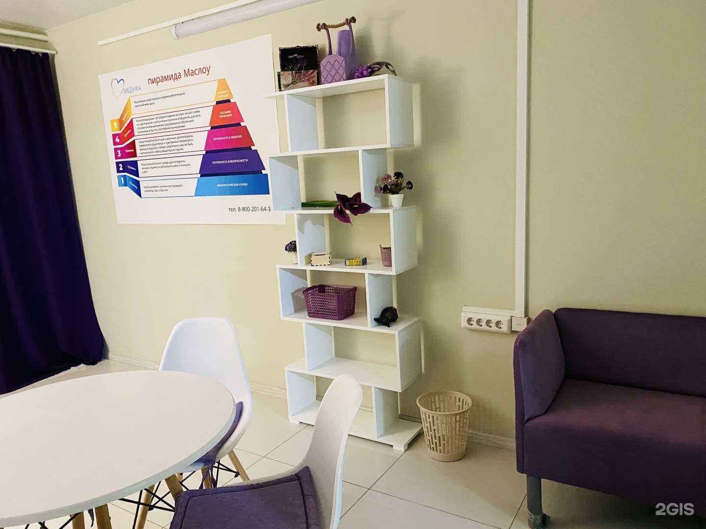 Отзывы на компанию Меднка в Иванове c фото