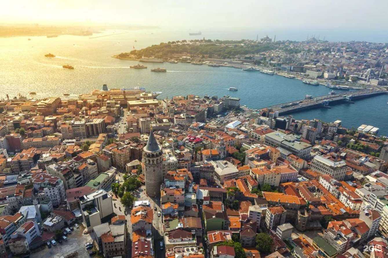 Отзывы на компанию Гулливер в г. Новокузнецк c фото