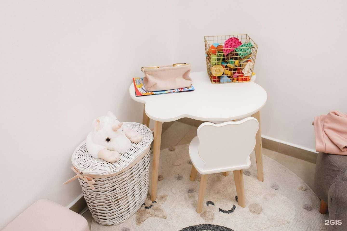 Отзывы на компанию Karavaev sisters в Кирове c фото