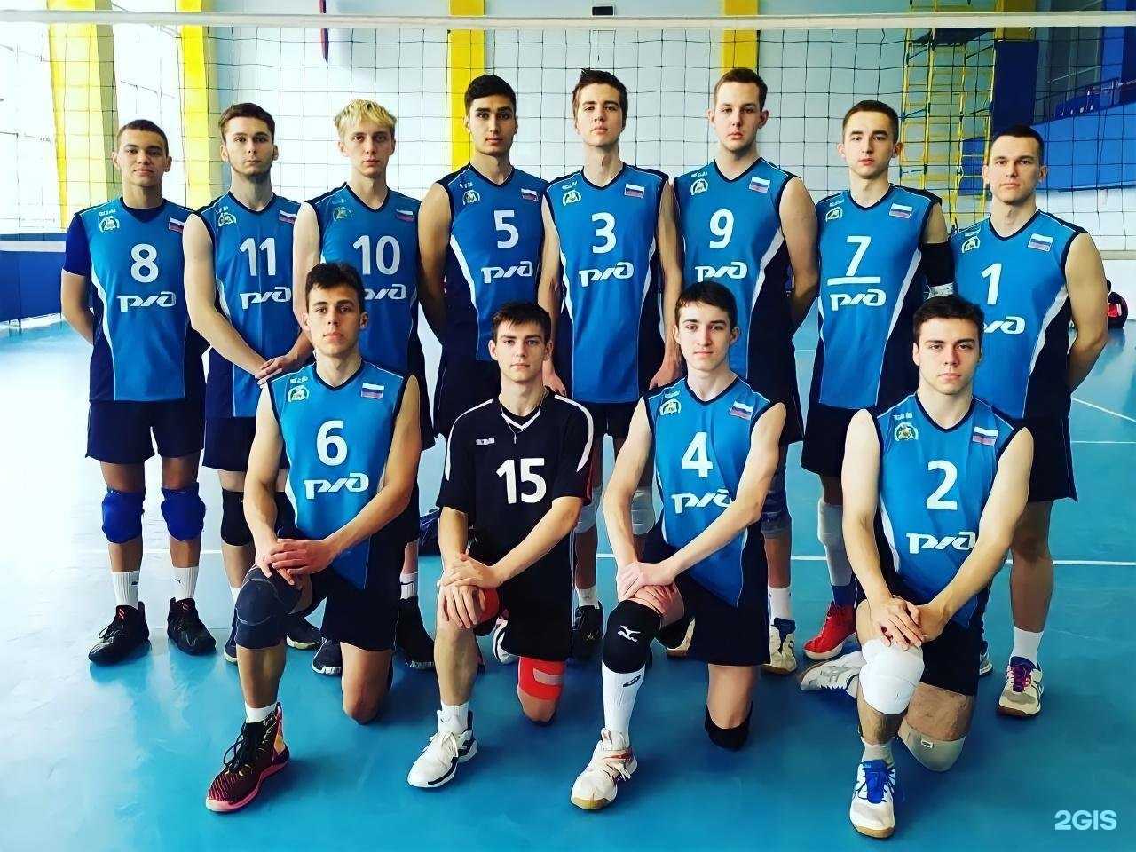 Отзывы на компанию Спортивная школа олимпийского резерва по игровым видам спорта в г. Калининград c фото