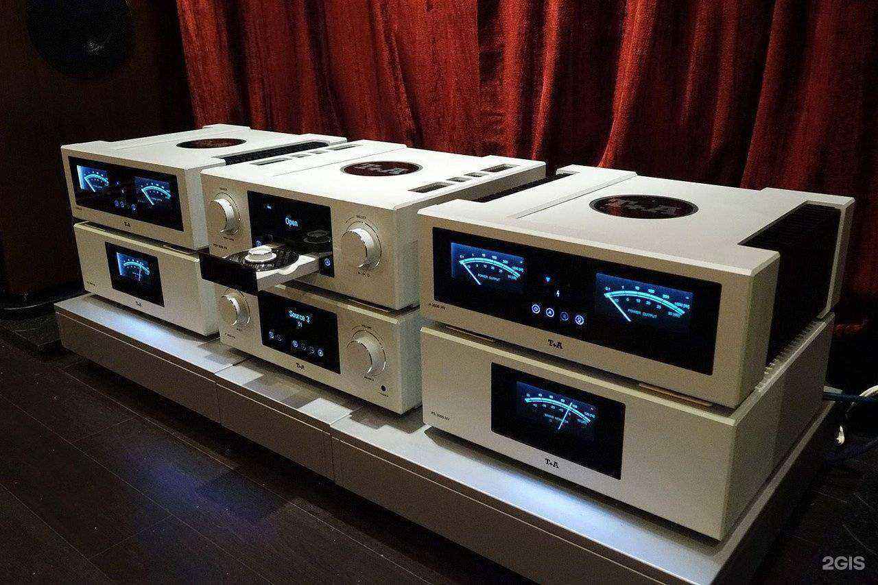 Отзывы на компанию Аvалон в г. Калининград c фото