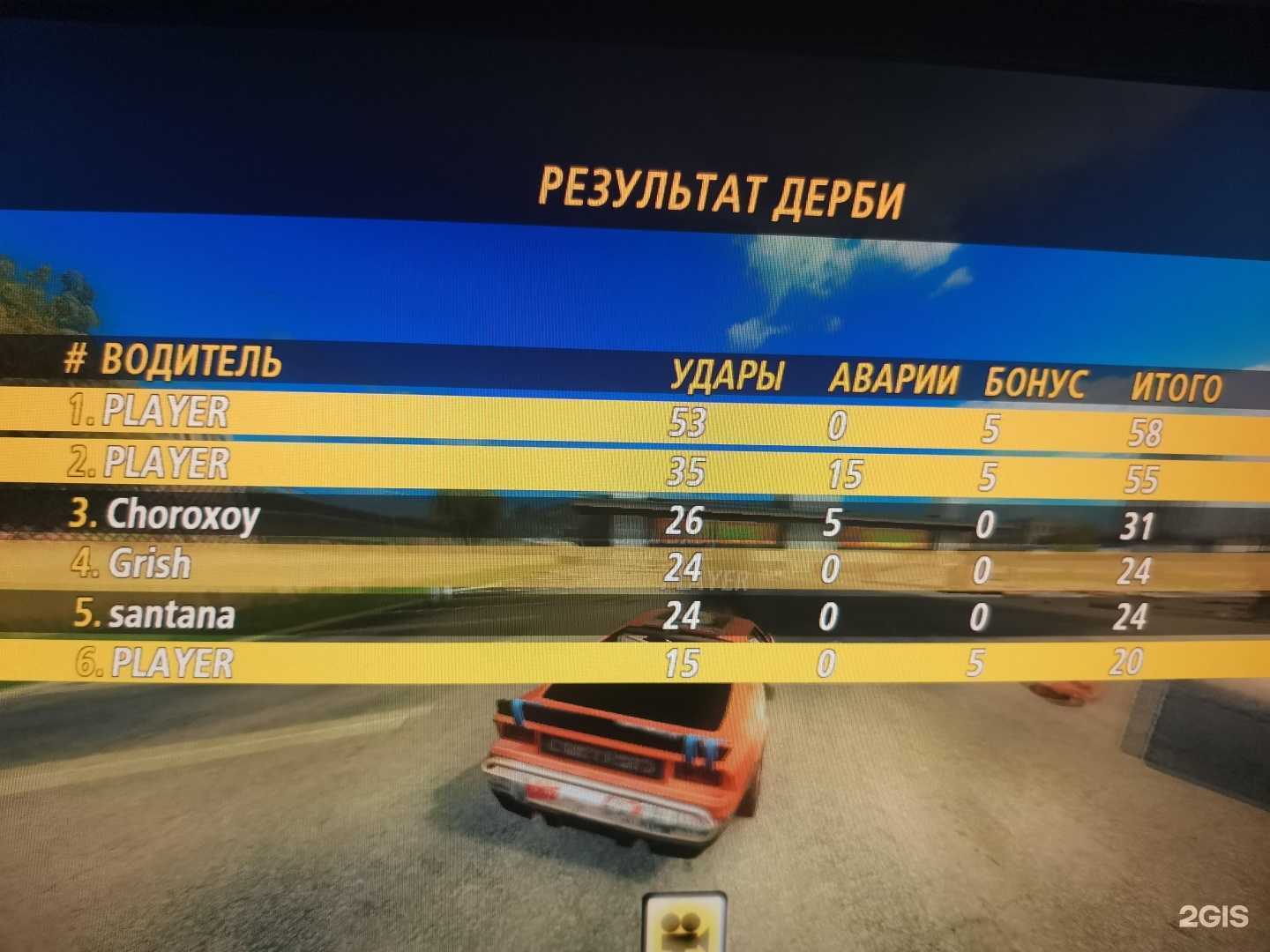 Отзывы на компанию Олды в Якутске c фото