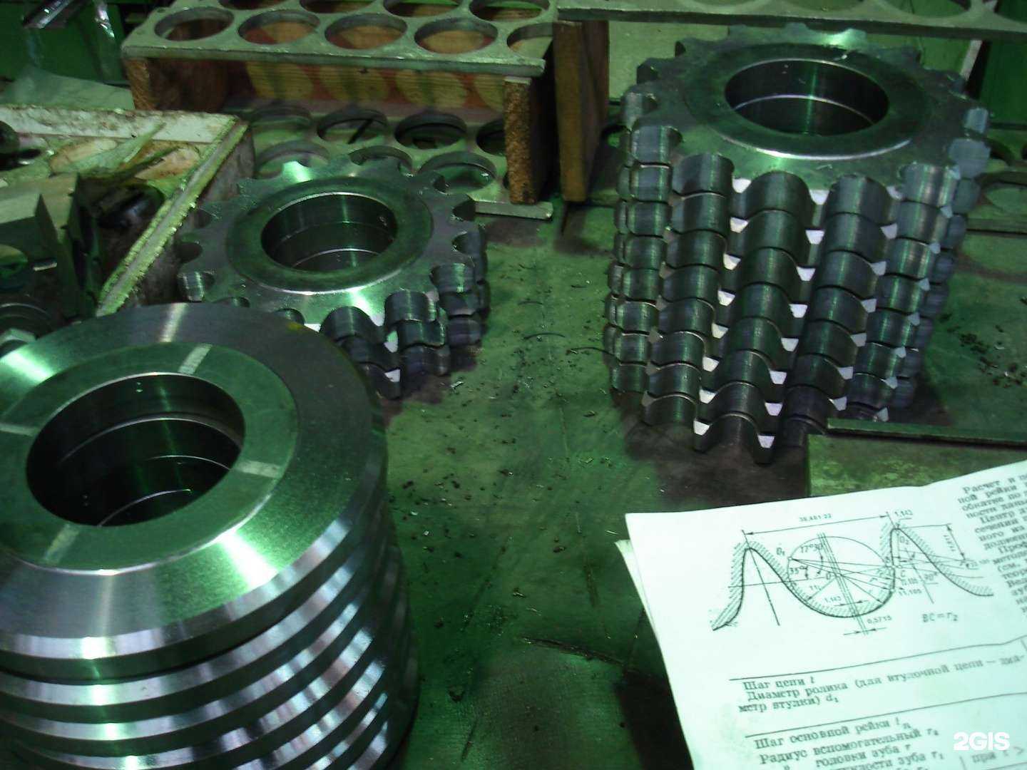 Отзывы на компанию Импорттехмаш в Новосибирске c фото