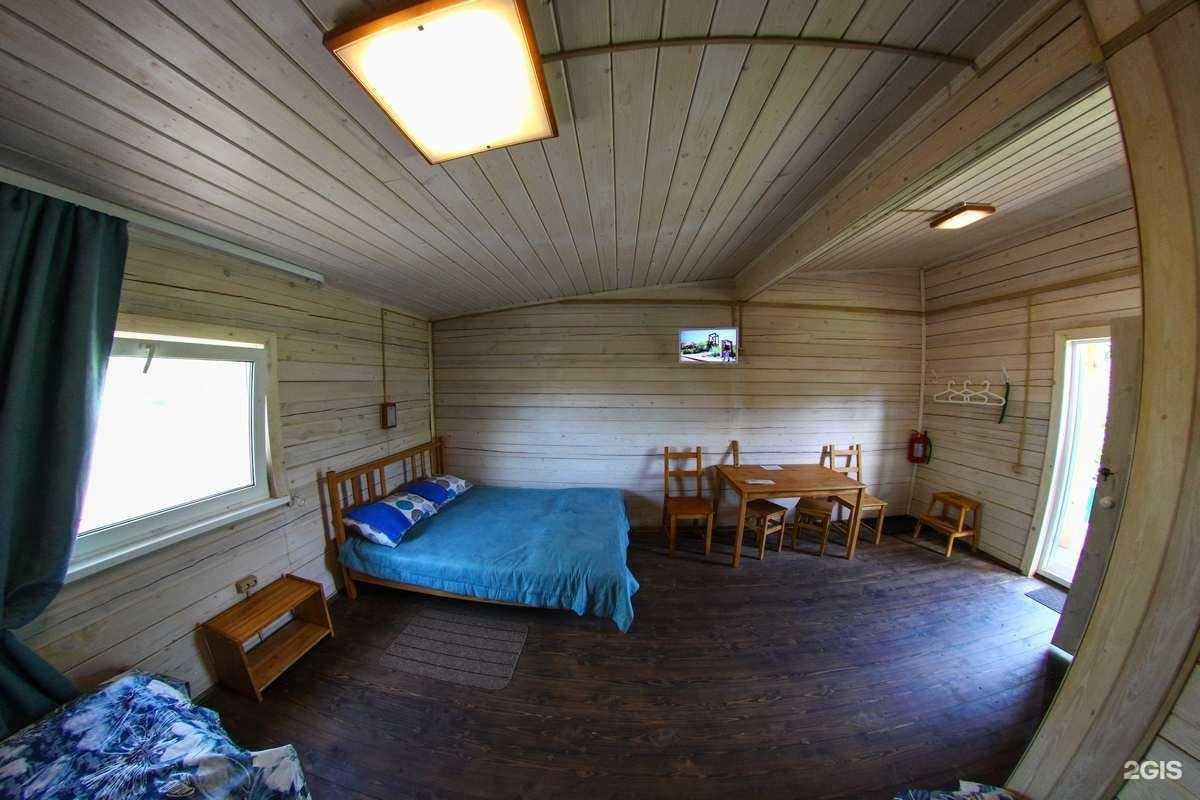 Отзывы на компанию Постоялый двор в г. Воронеж c фото