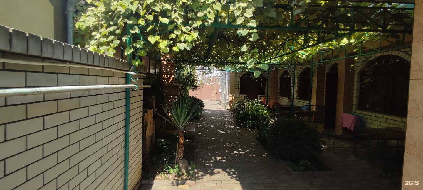 Отзывы на компанию Ольга в г. Анапа c фото