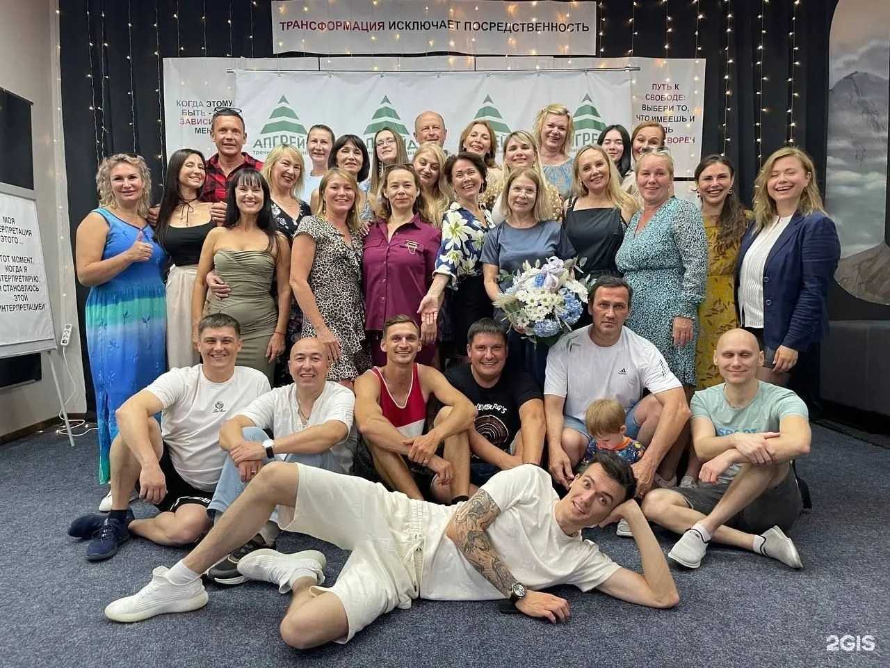 Отзывы на компанию Апгрейд в Сочи c фото