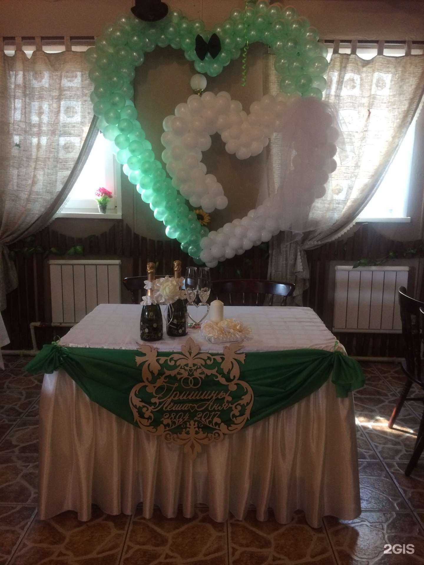 Отзывы на компанию Трапеза в Сосновоборске c фото