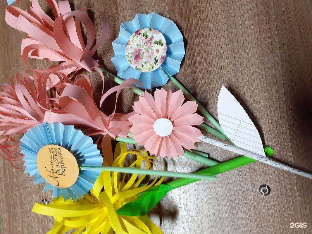 Отзывы на компанию Северодвинская специальная (коррекционная) общеобразовательная школа-интернат в Северодвинске c фото