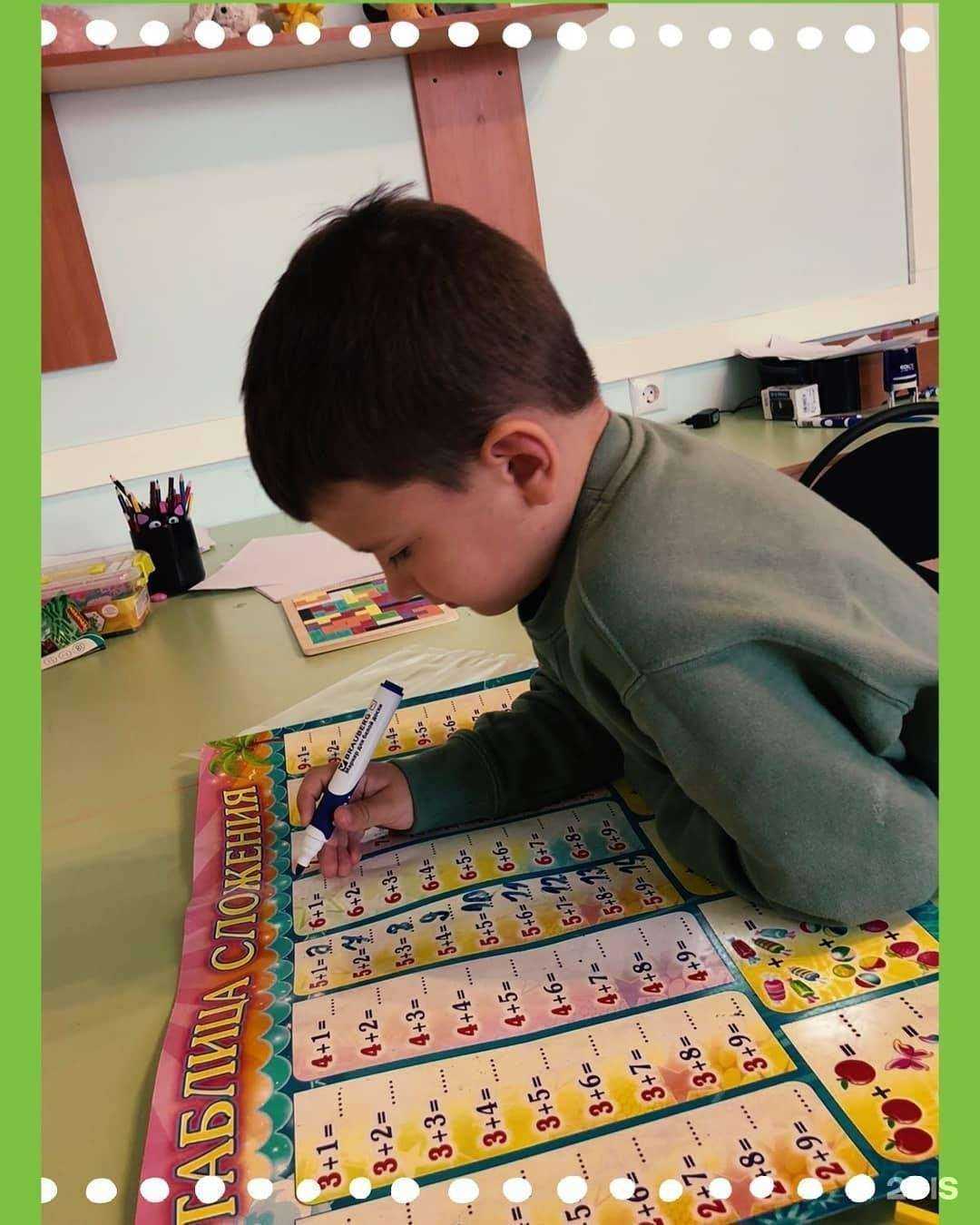 Отзывы на компанию Белый медведь в г. Тюмень c фото