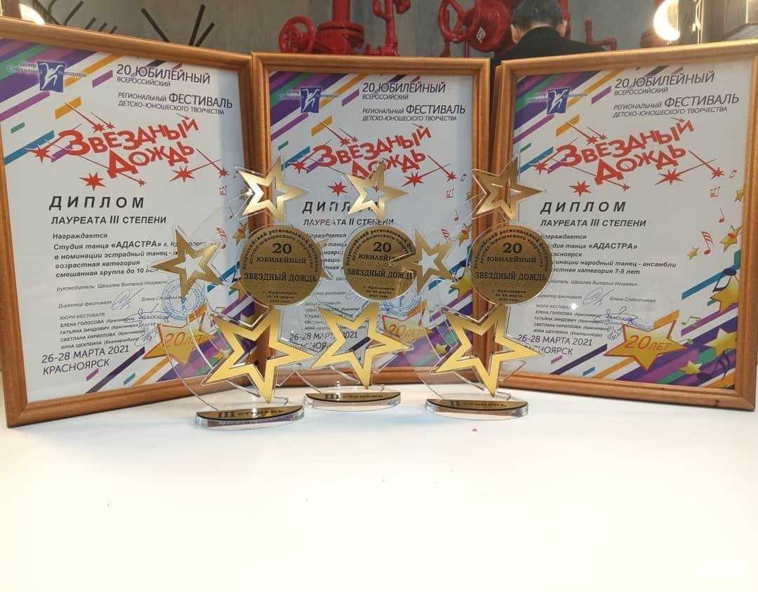 Отзывы на компанию Адастра в Красноярске c фото