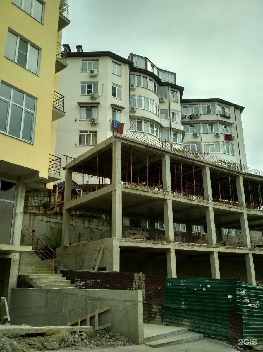 Отзывы на компанию НикАвто в Сочи c фото