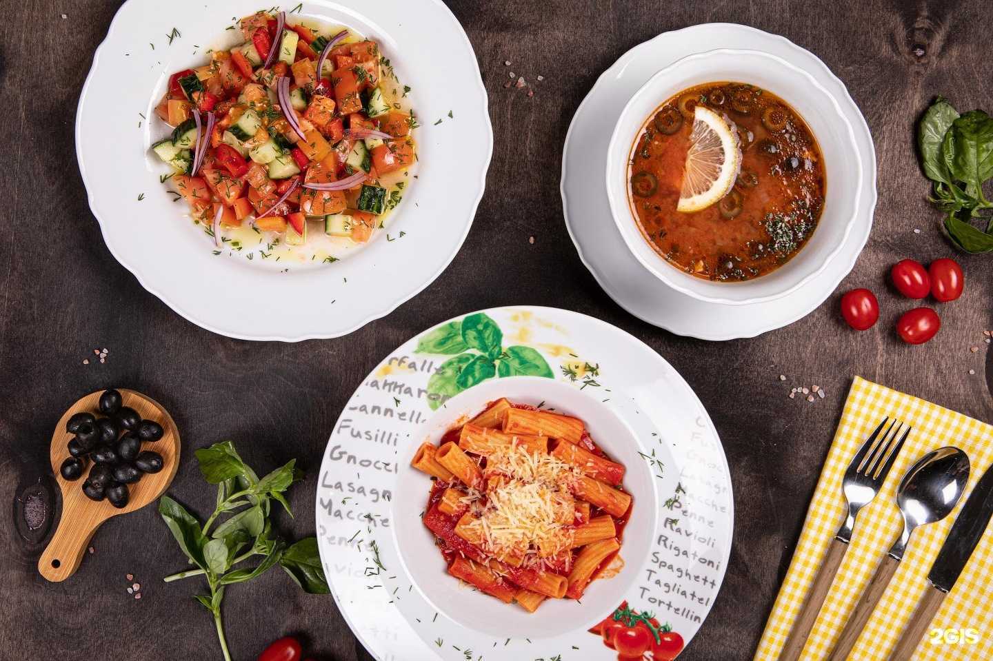 Отзывы на компанию Elio в г. Уфа c фото