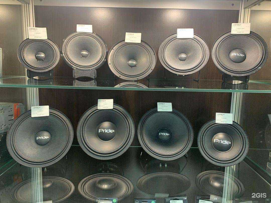 Отзывы на компанию Автодом в Новом Уренгое c фото