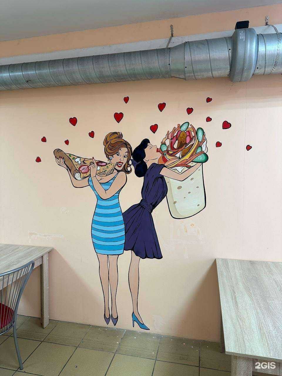 Отзывы на компанию Шаурму люблю в г. Пермь c фото