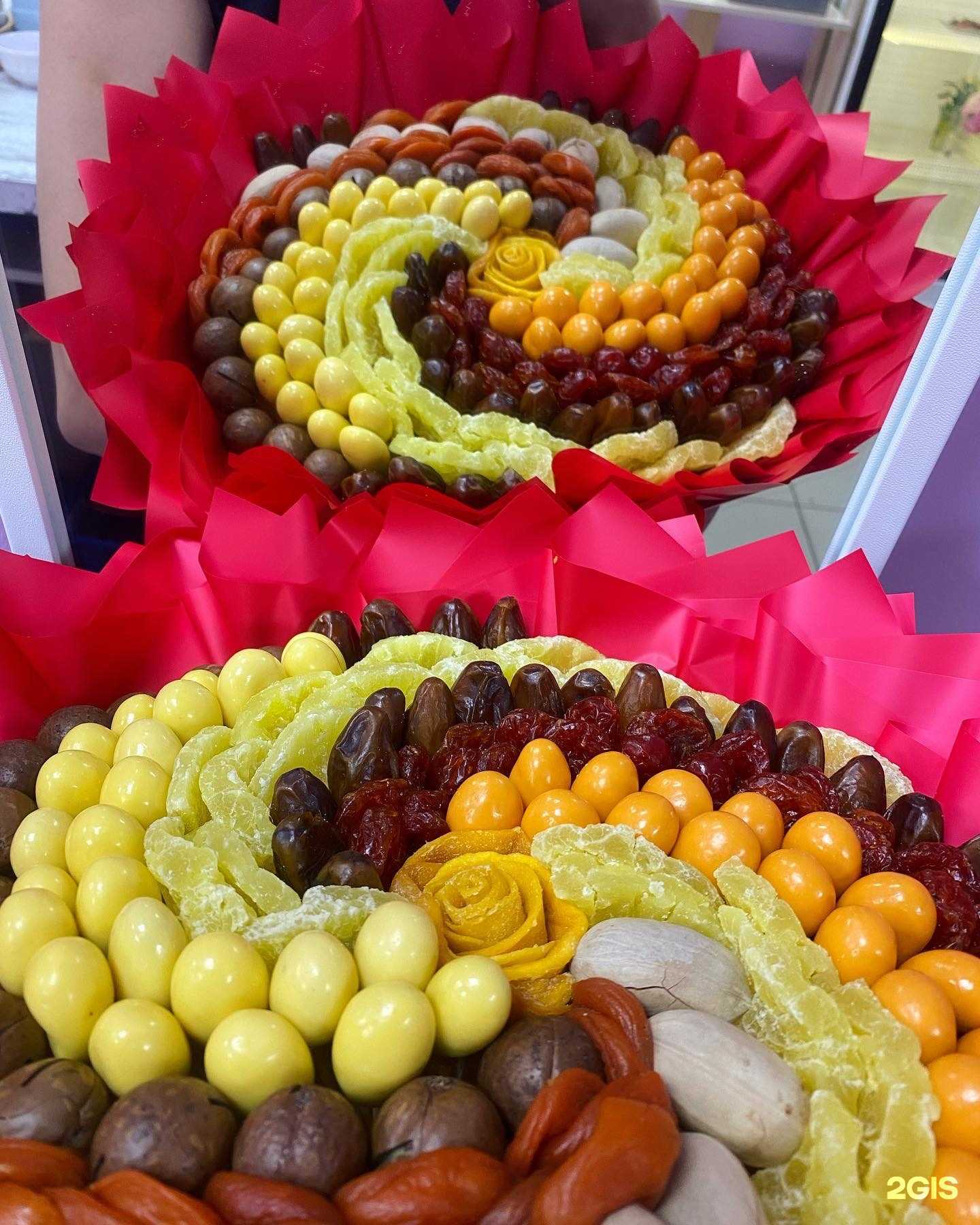 Отзывы на компанию Съешь букет в Оренбурге c фото