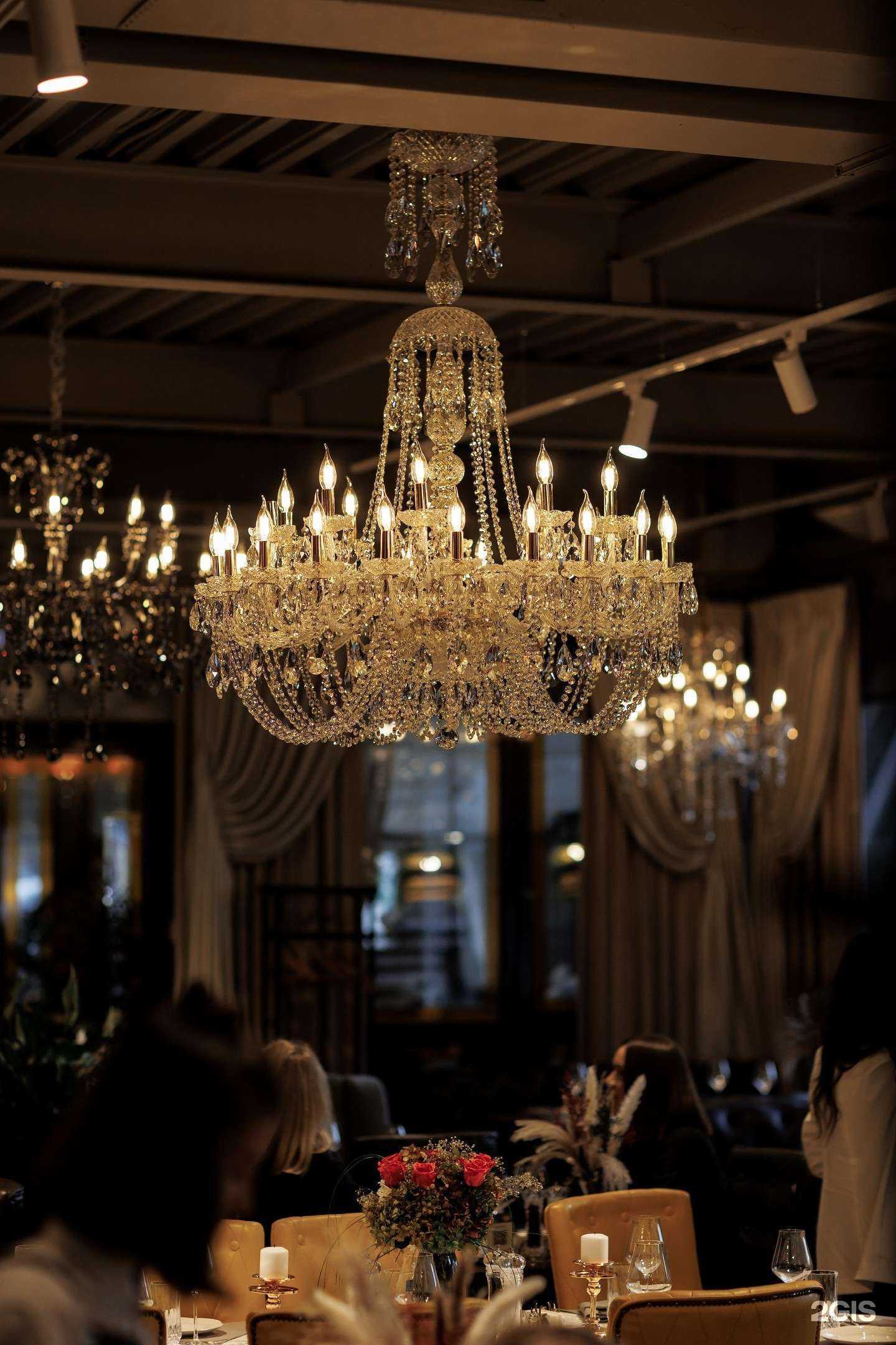 Отзывы на компанию After в Ульяновске c фото