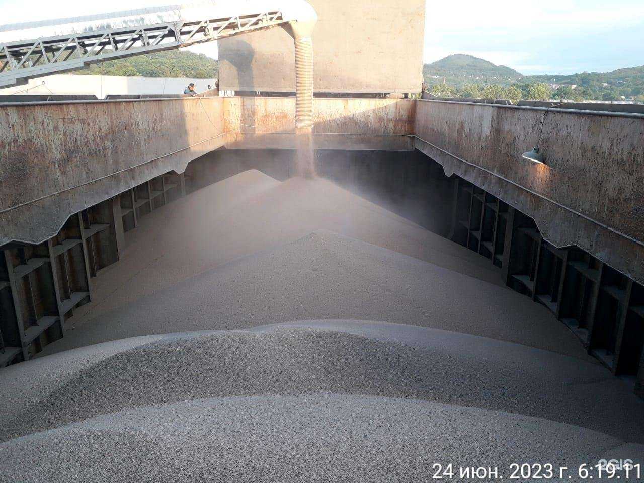 Отзывы на компанию Новосибирская продовольственная корпорация в г. Новосибирск c фото