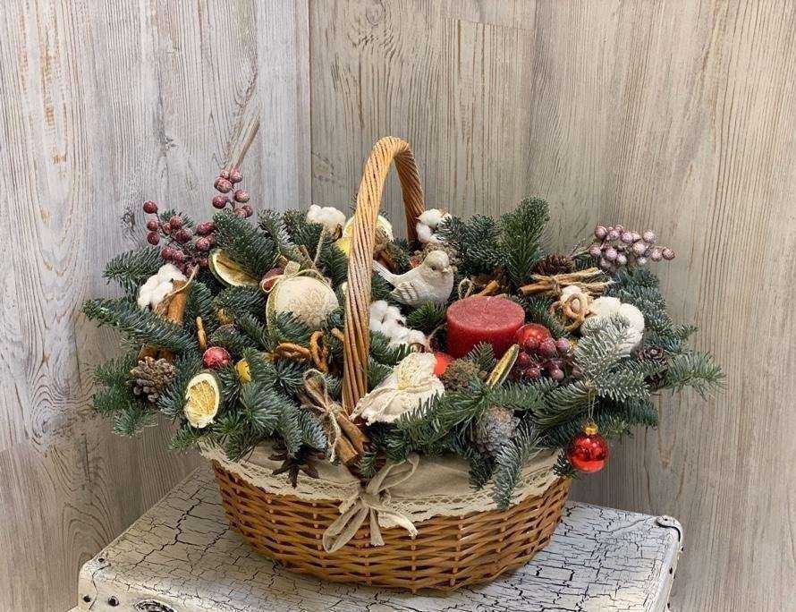 Отзывы на компанию Цветочный в Тутаеве c фото