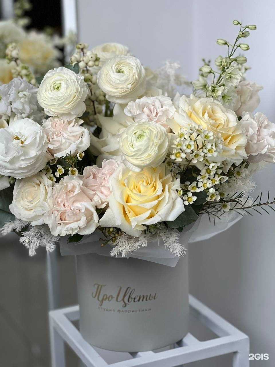 Отзывы на компанию Про цветы в Рыбинске c фото