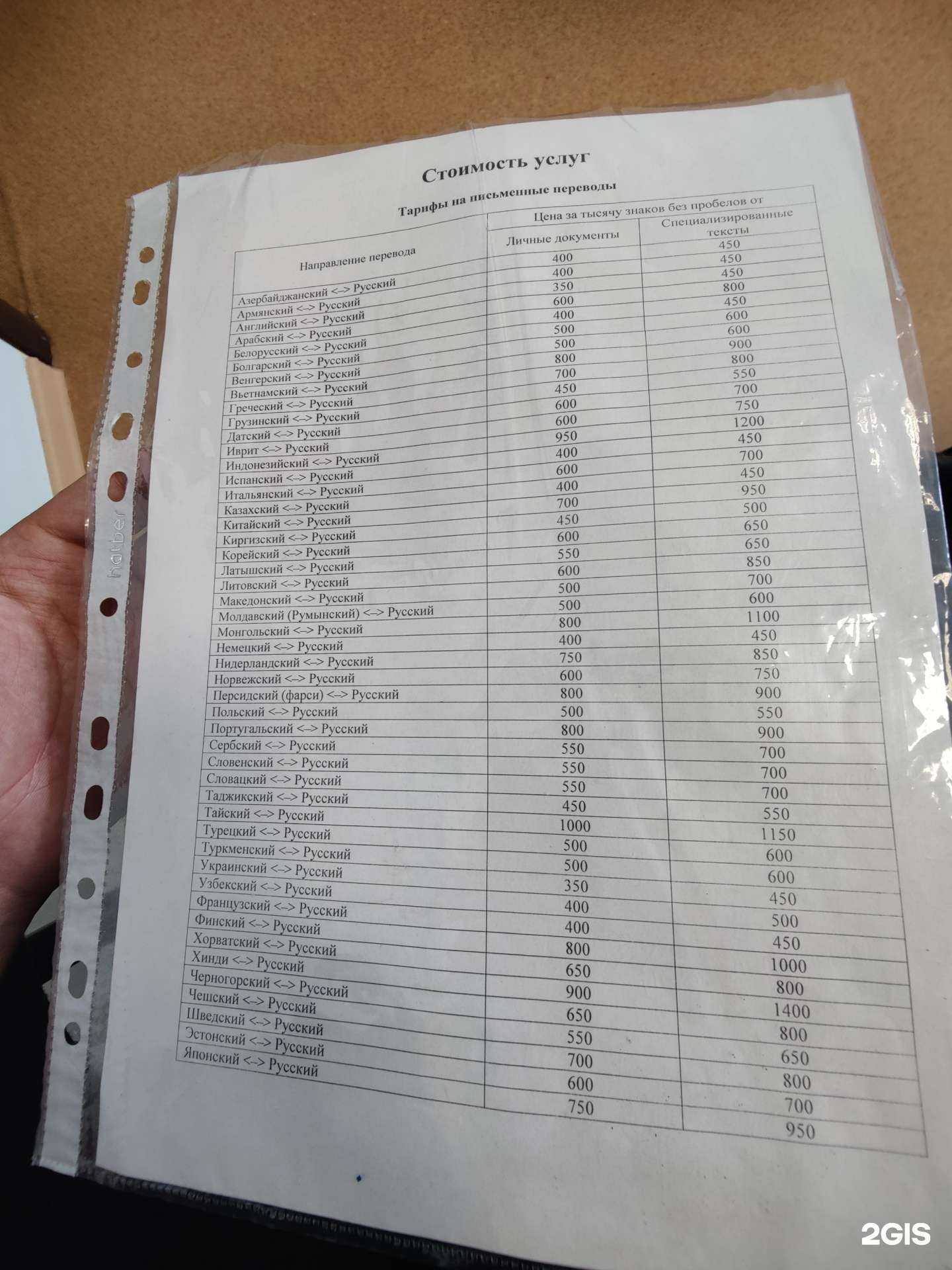 Отзывы на компанию Скиф в г. Томск c фото