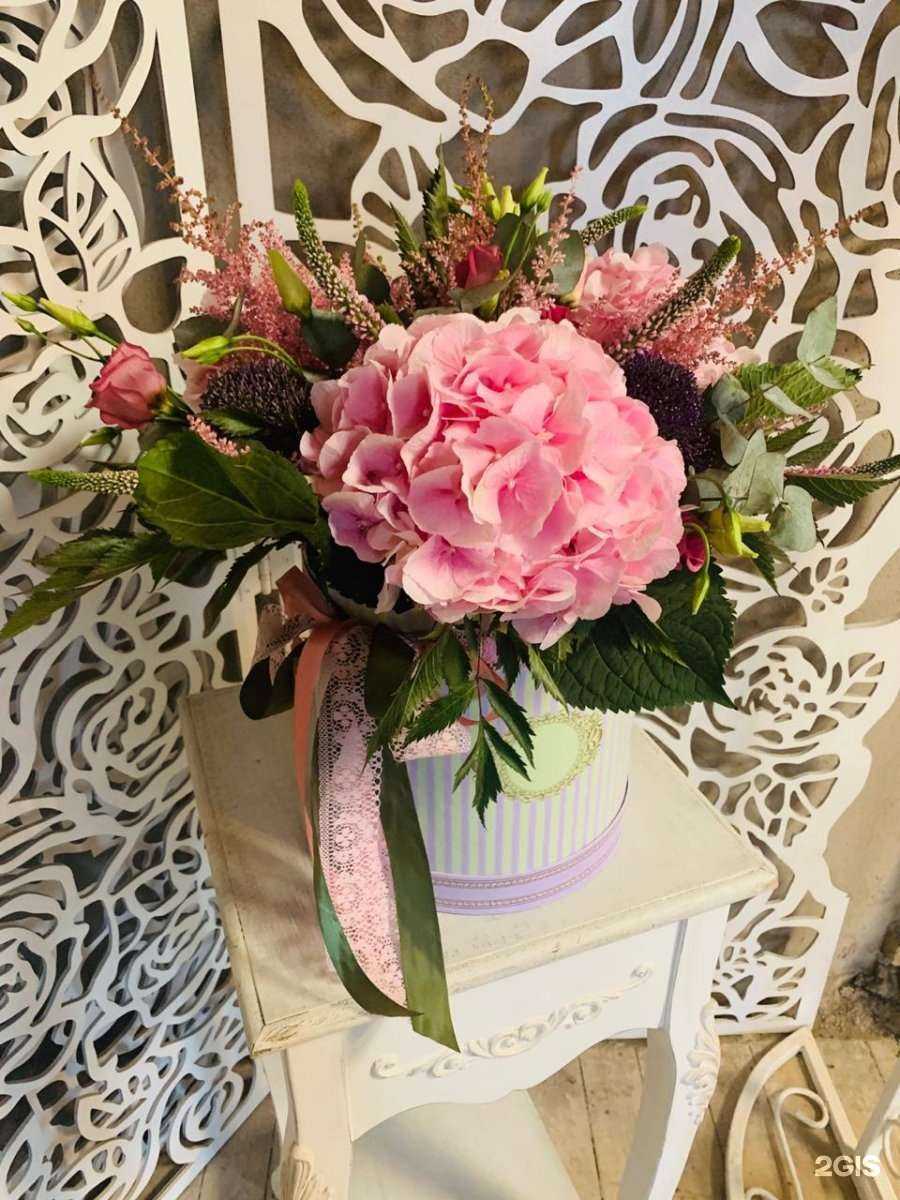 Отзывы на компанию Наш букет в г. Тверь c фото