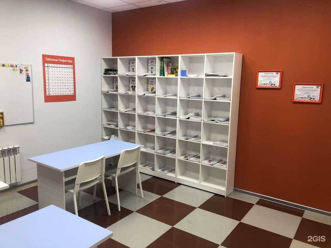 Отзывы на компанию IQ007 в Копейске c фото