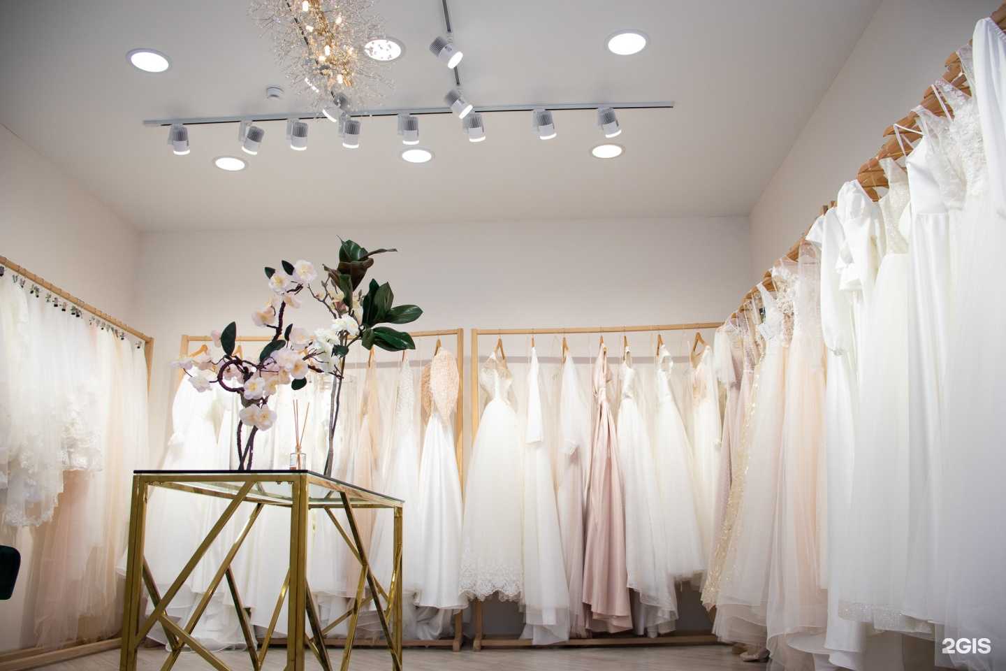 Отзывы на компанию Kukla в г. Ставрополь c фото