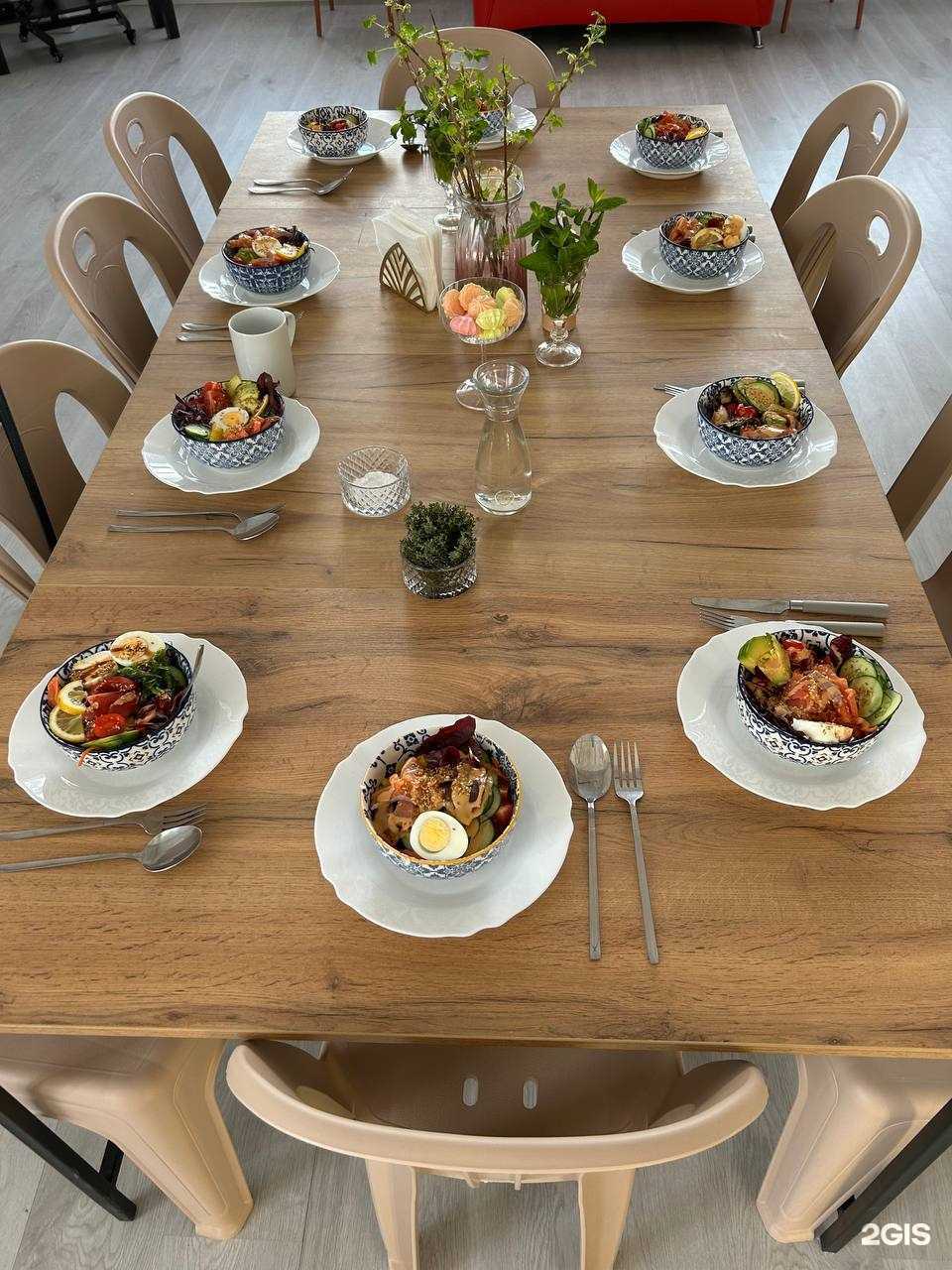 Отзывы на компанию Гости Loft в г. Архангельск c фото