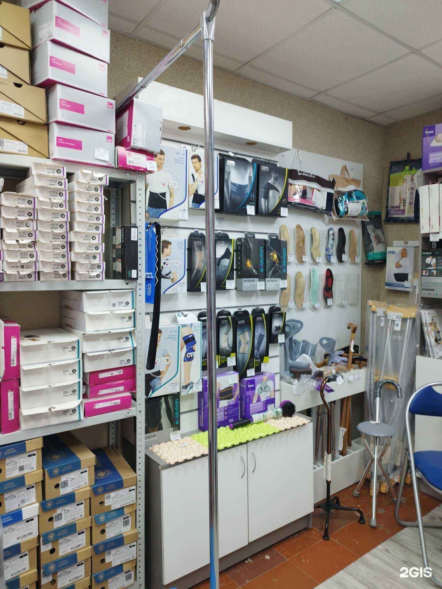 Отзывы на компанию Мастер осанки в Перми c фото