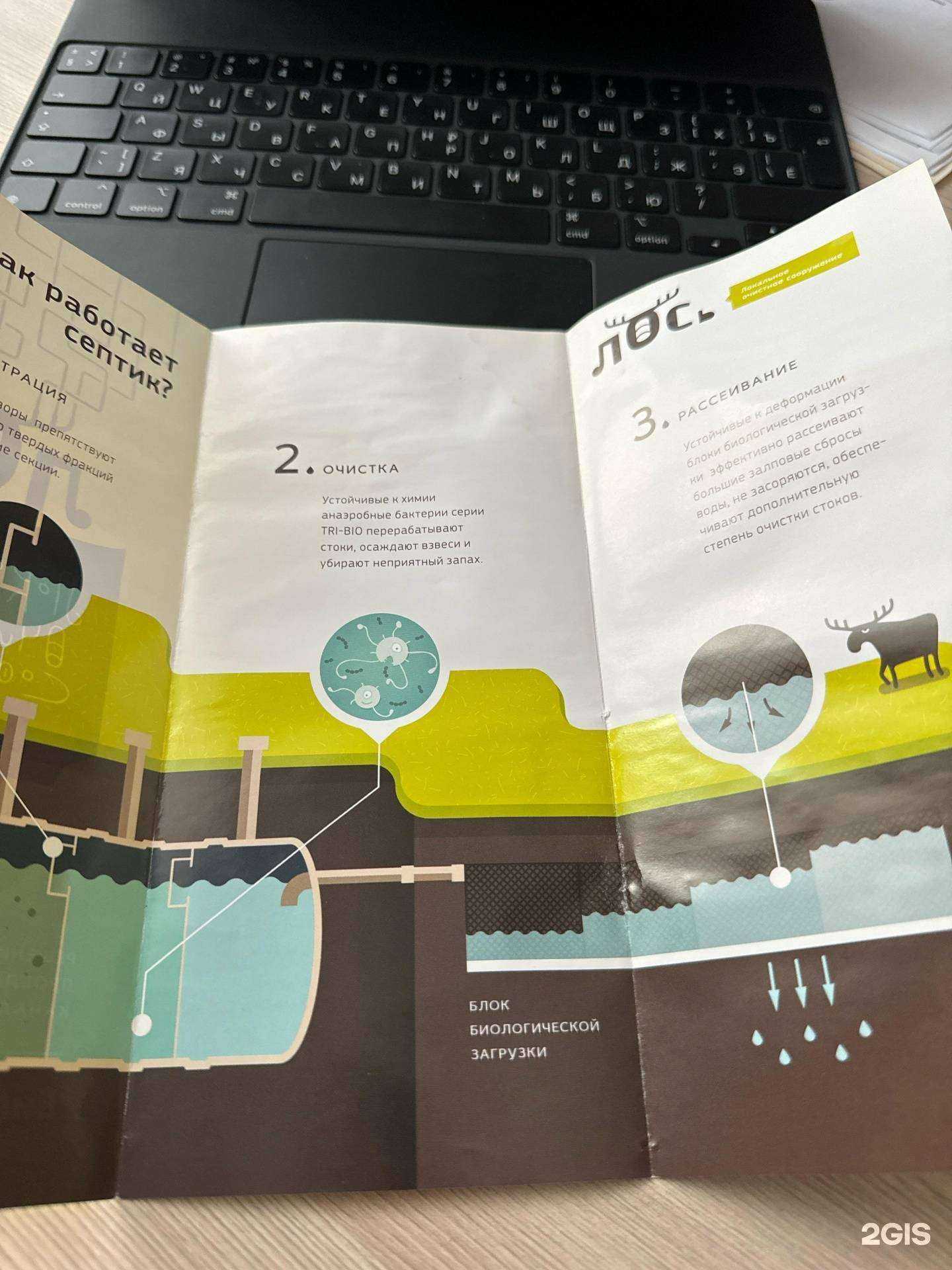 Отзывы на компанию Био-подход в г. Пенза c фото