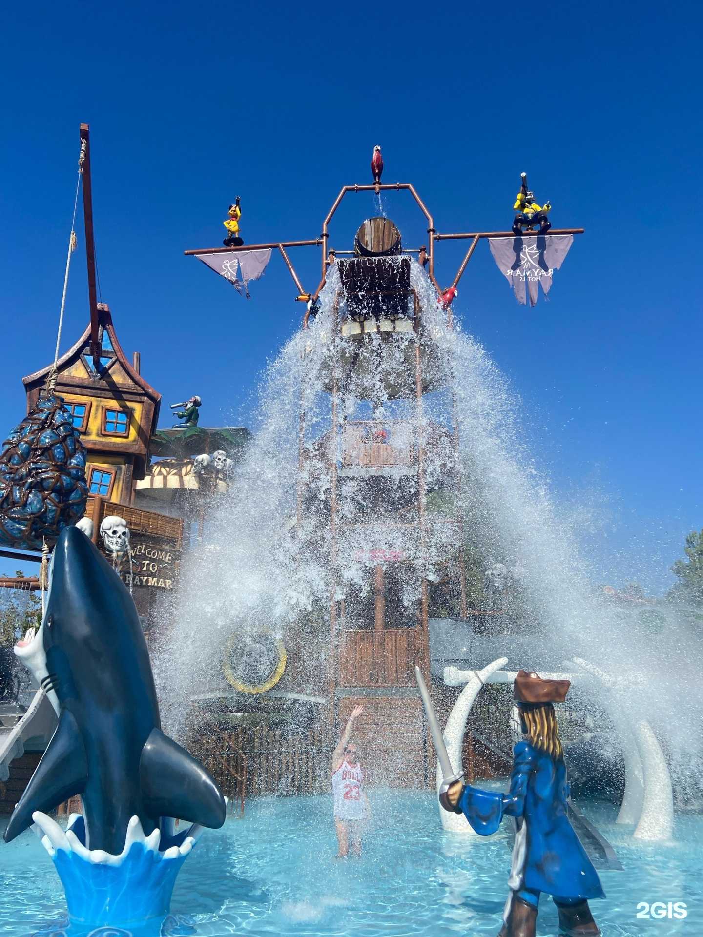 Отзывы на компанию Банк горящих туров в г. Нижний Новгород c фото