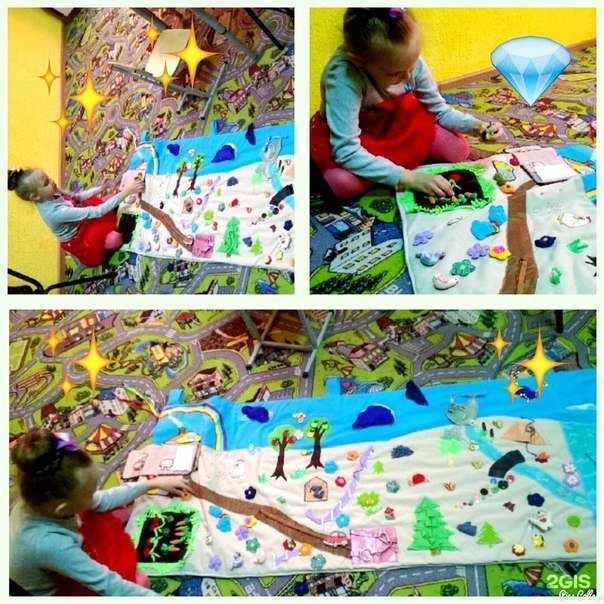 Отзывы на компанию Академия успеха в Краснодаре c фото