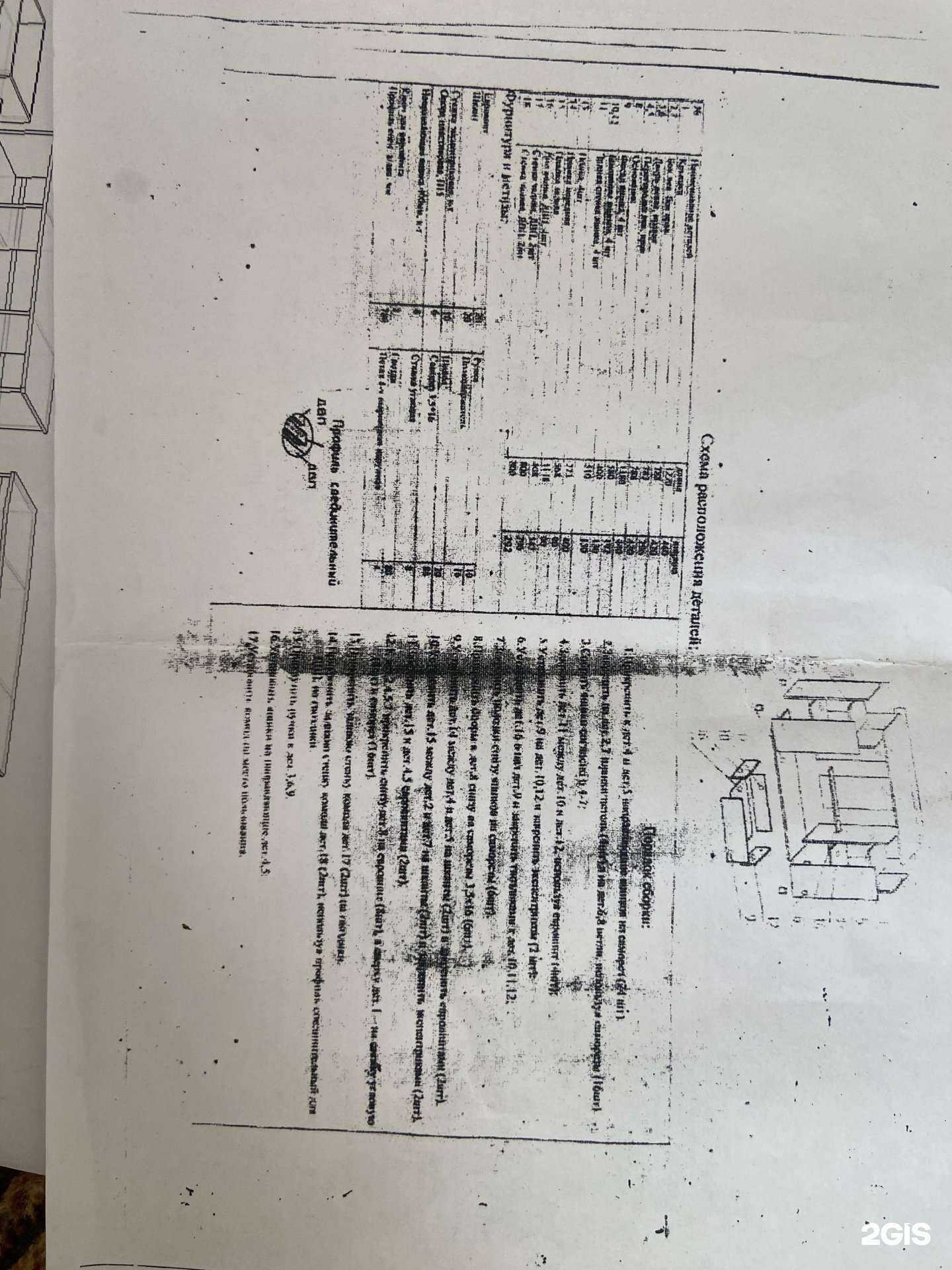 Отзывы на компанию Фараон в Омске c фото
