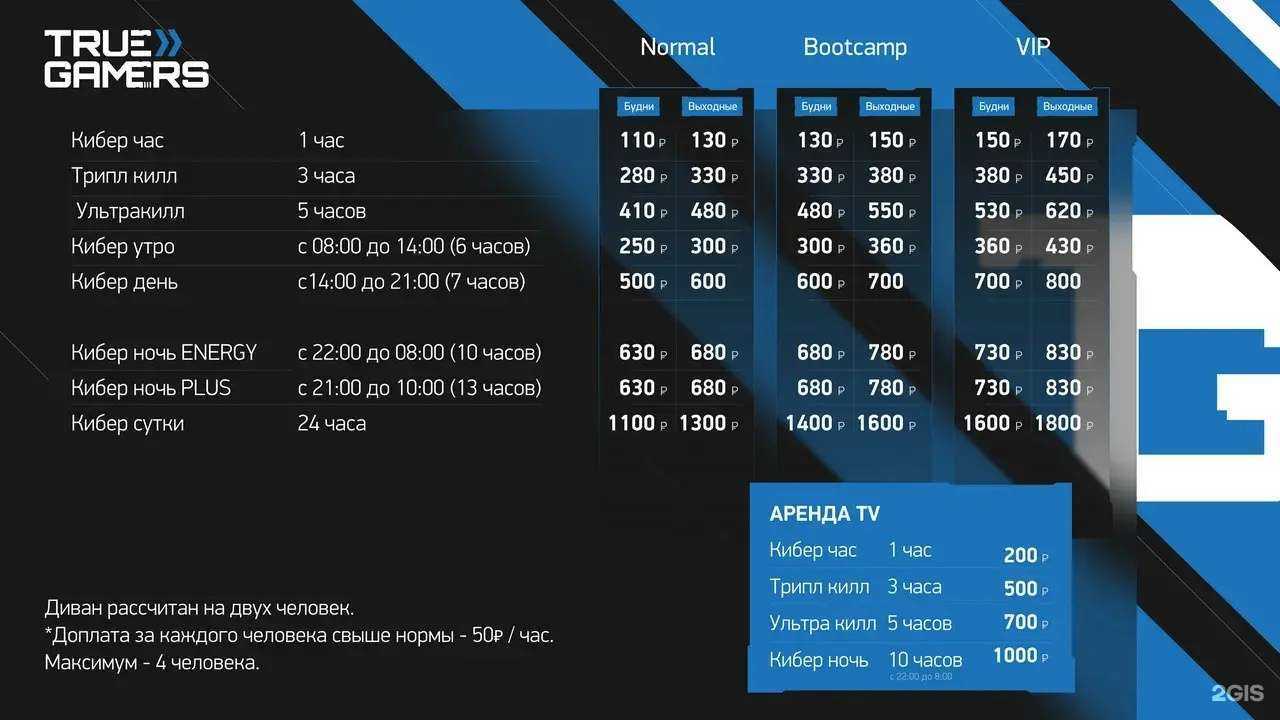 Отзывы на компанию True gamers в г. Тольятти c фото