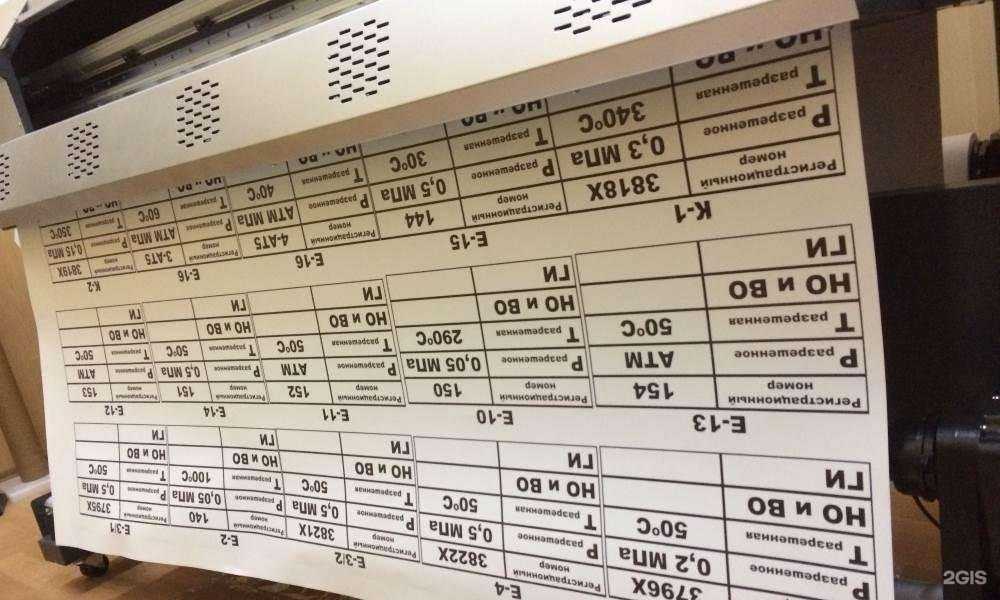 Отзывы на компанию Дорснаб23 в Краснодаре c фото