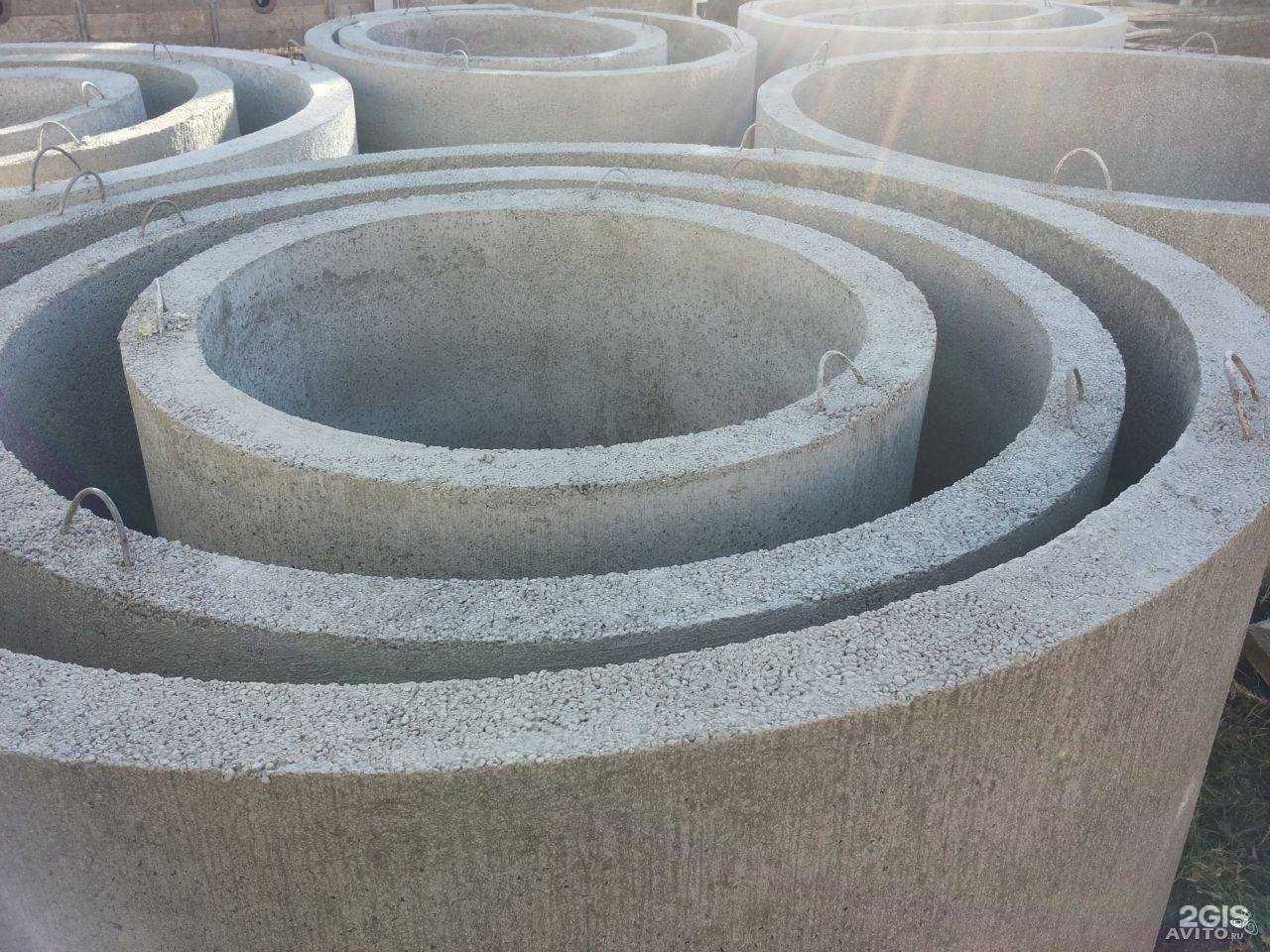 Отзывы на компанию Пск в г. Сочи c фото