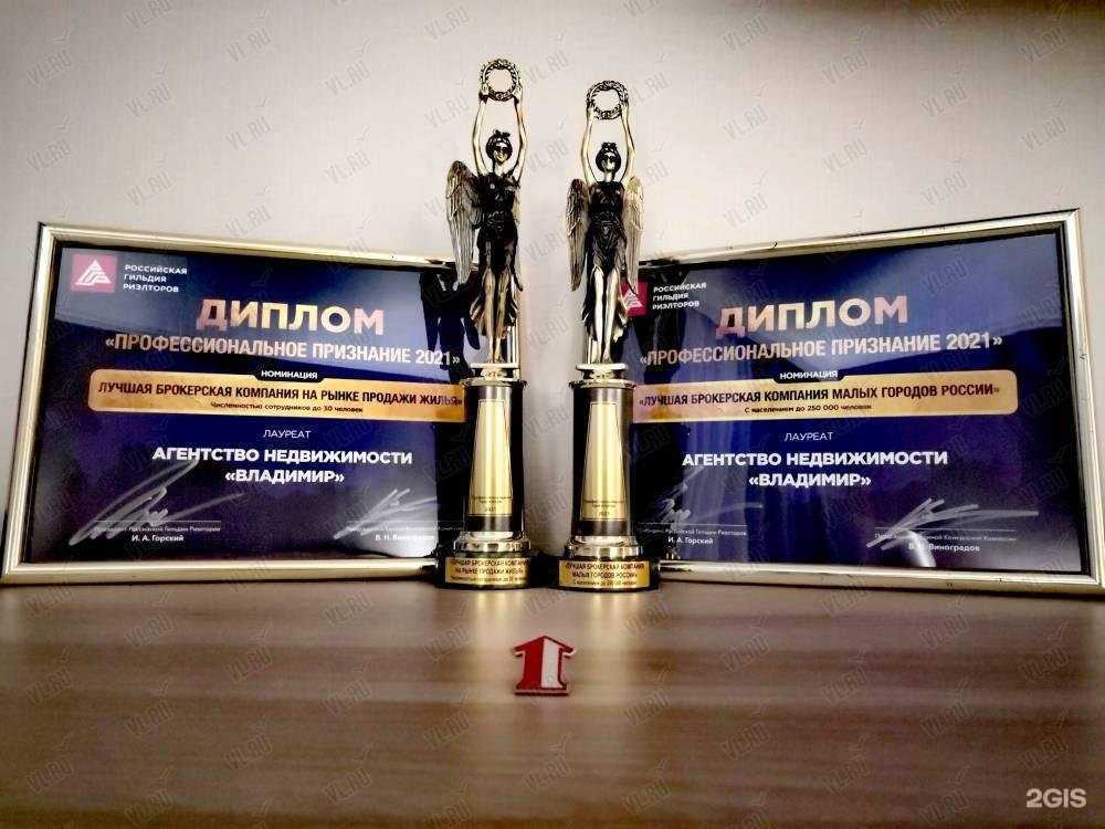 Отзывы на компанию Владимир в г. Находка c фото