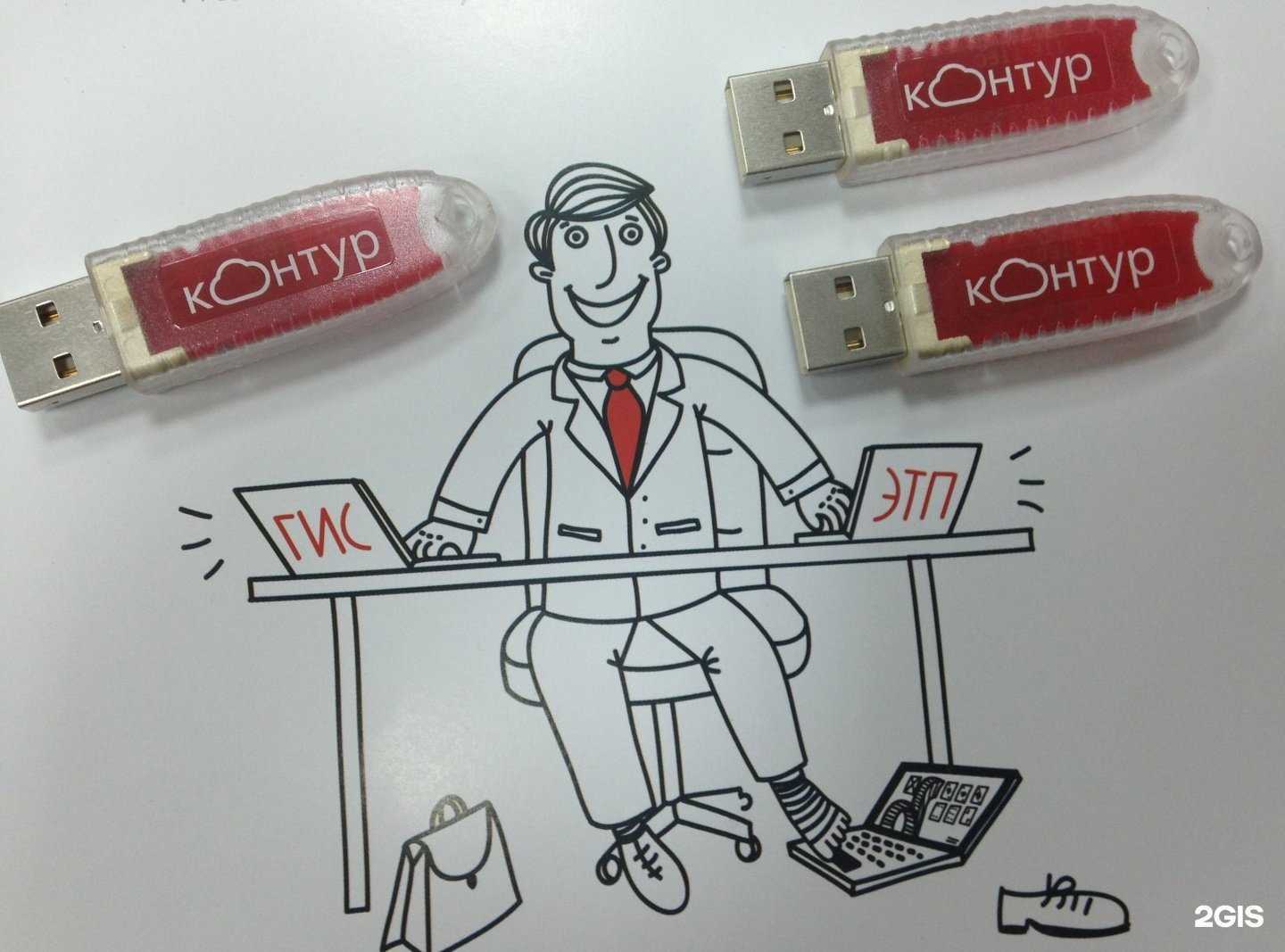 Отзывы на компанию Финанс профи в Сочи c фото