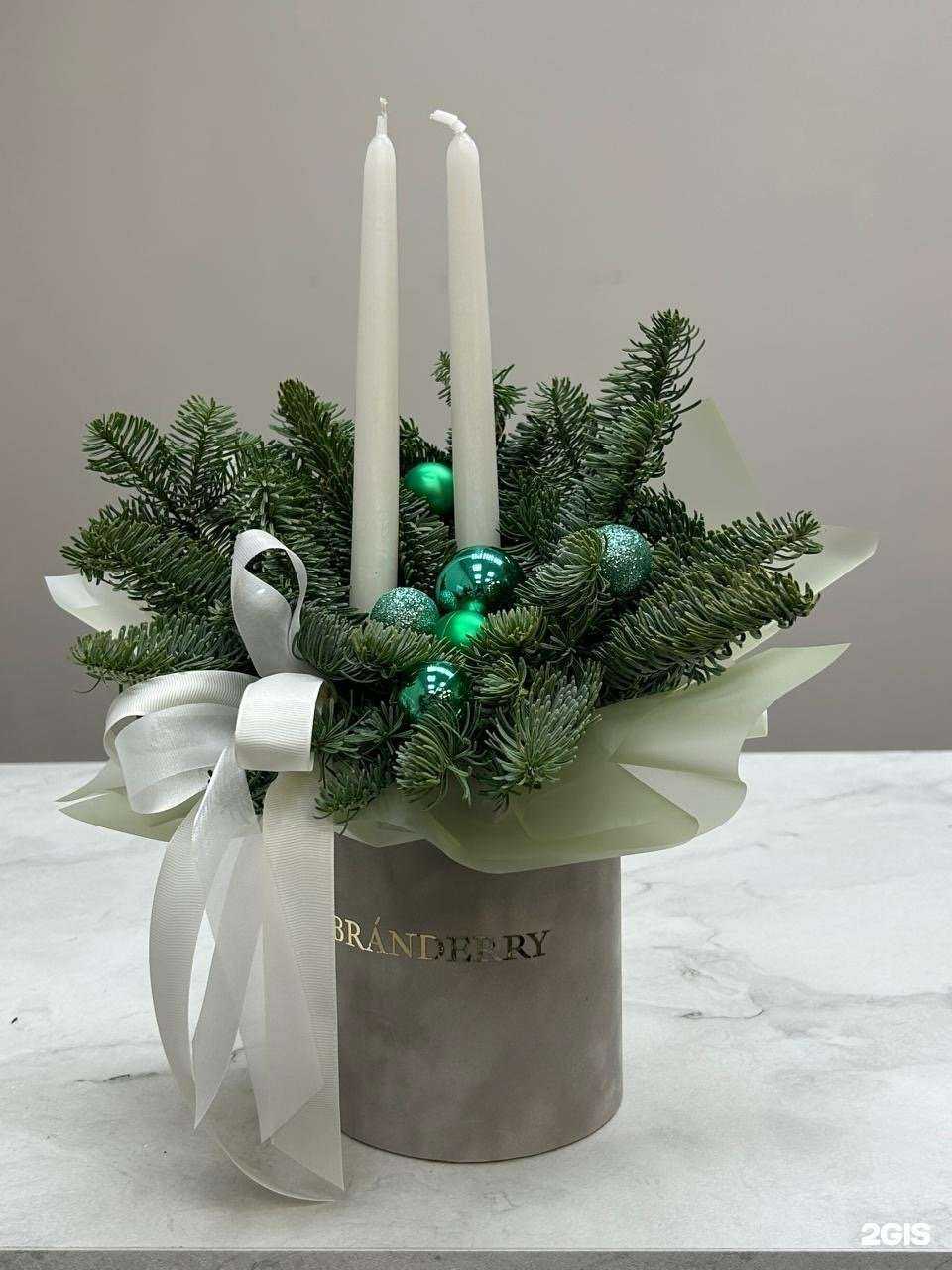 Отзывы на компанию Branderry в г. Киров c фото