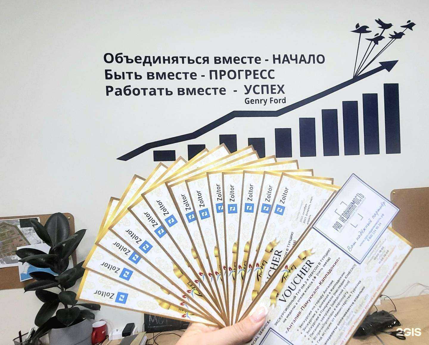 Отзывы на компанию ProНедвижимость в г. Краснодар c фото