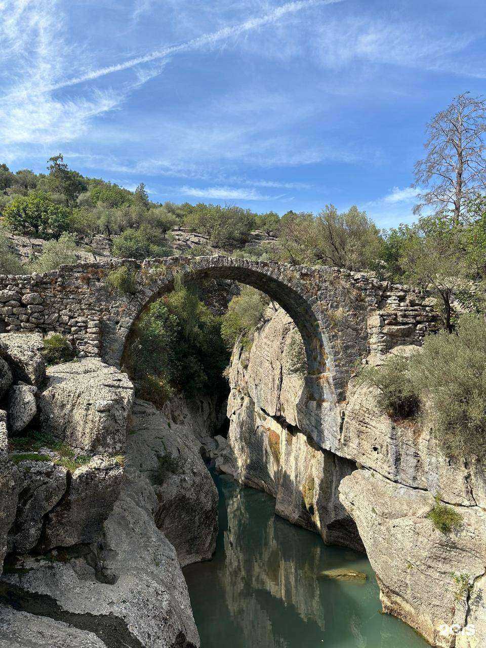 Отзывы на компанию МБА-Тур в Екатеринбурге c фото