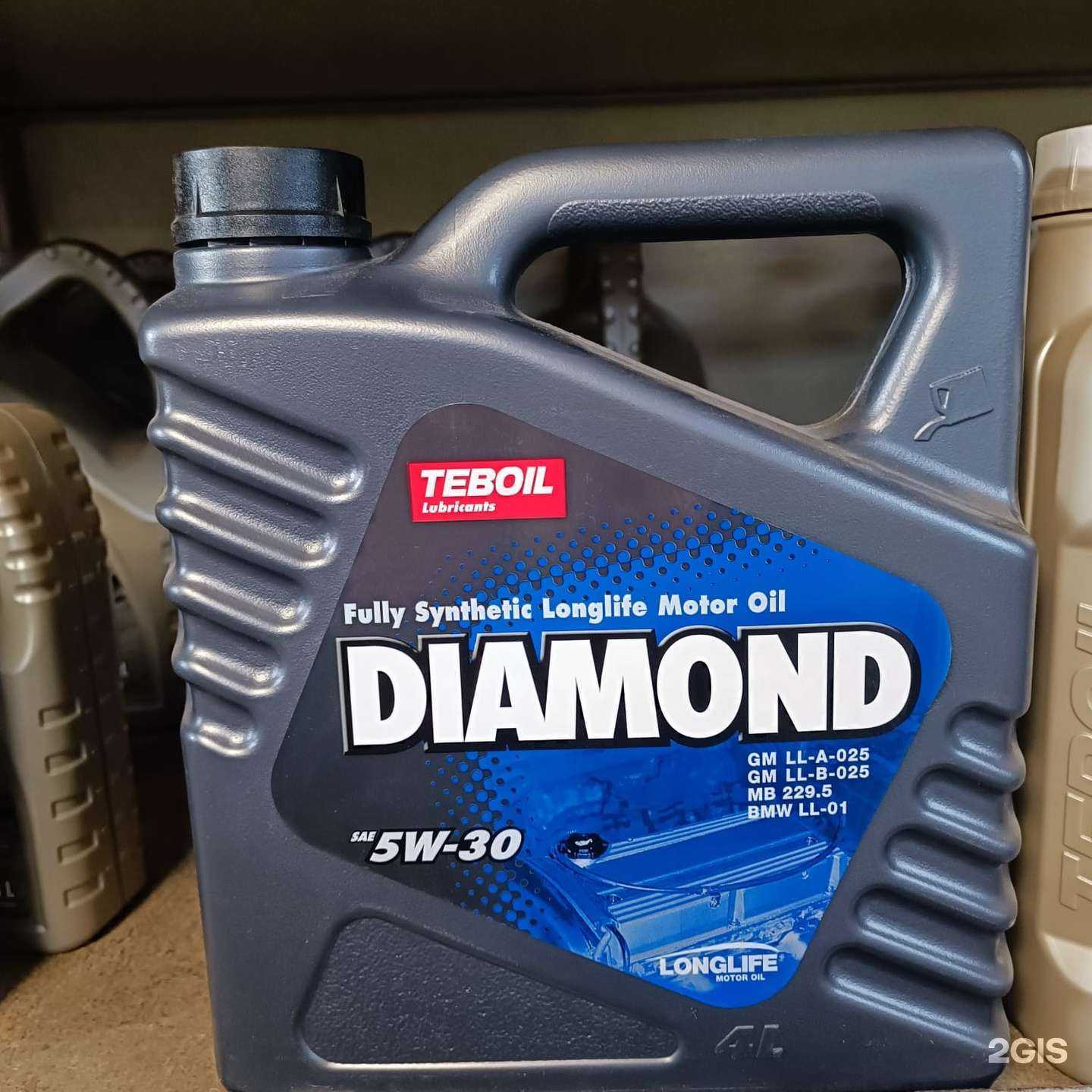 Отзывы на компанию Автоэконом в Саратове c фото