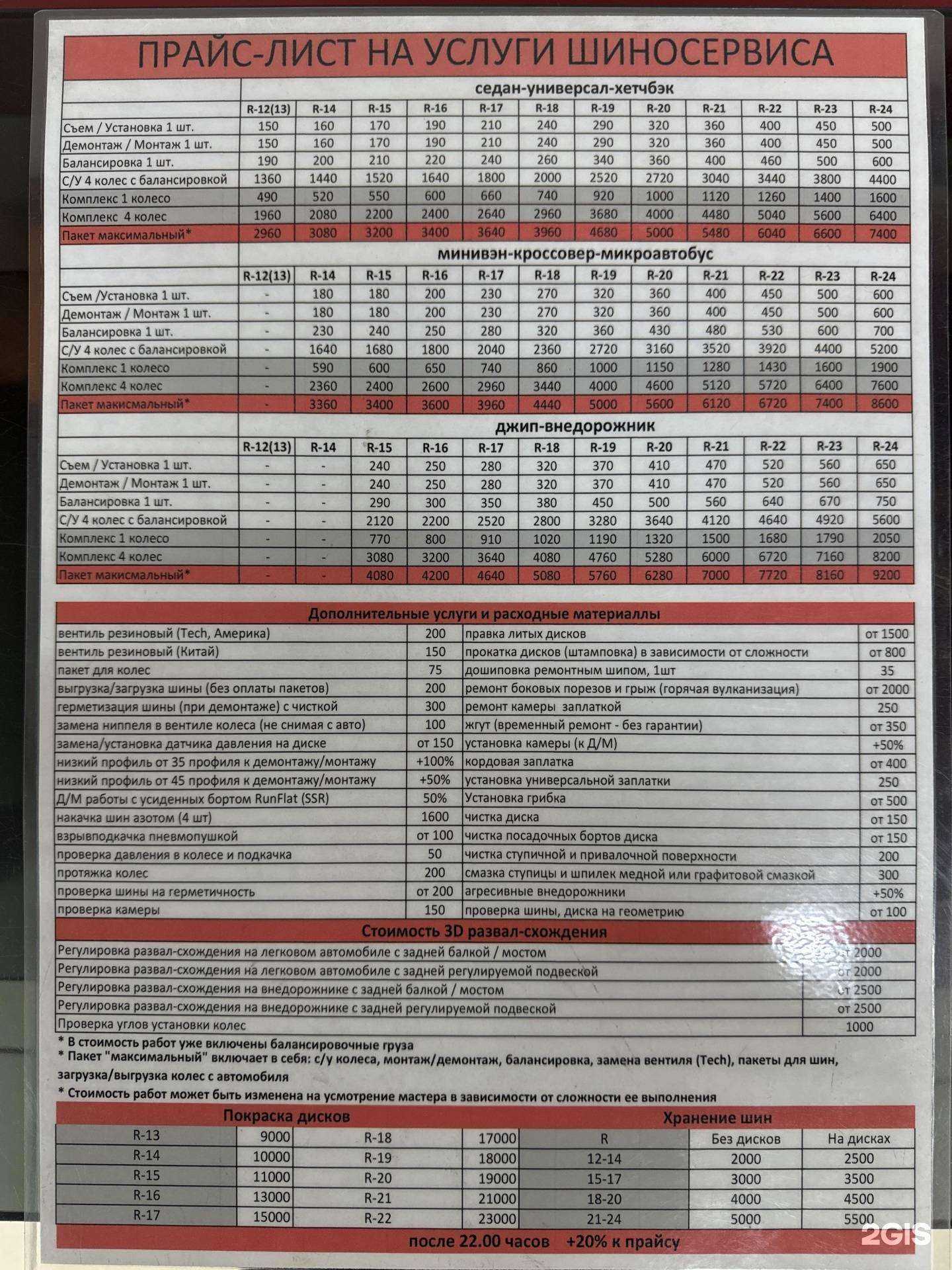 Отзывы на компанию ЯР Авто в Красноярске c фото