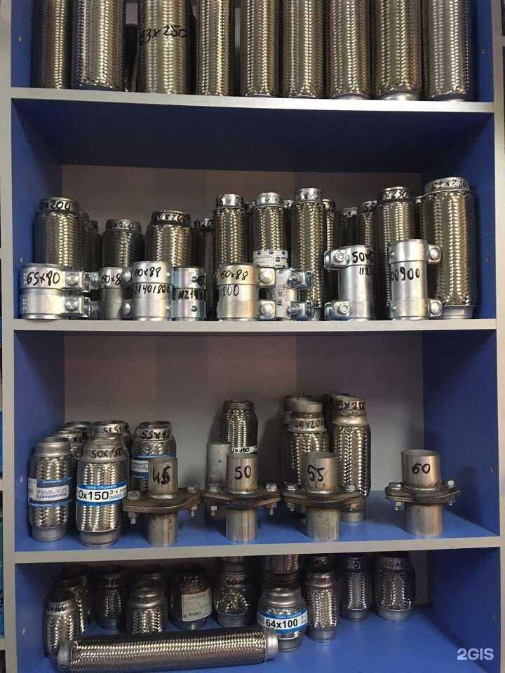 Отзывы на компанию 33 иномарки в Архангельске c фото