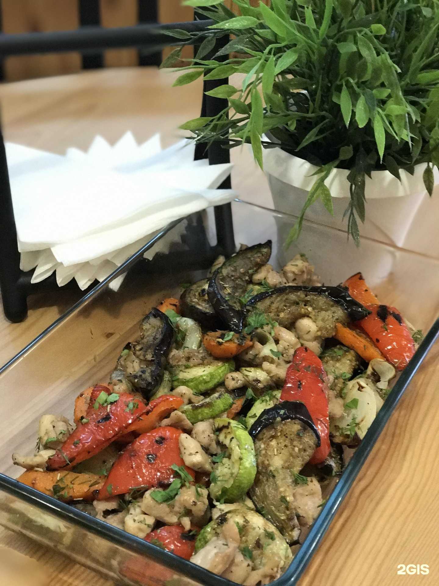 Отзывы на компанию СытоНакрыто в Барнауле c фото