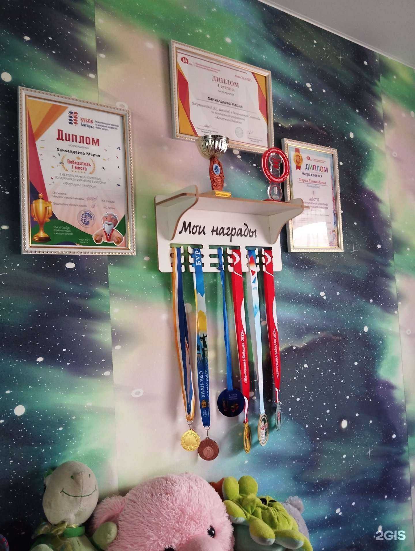 Отзывы на компанию Я лидер в Улан-Удэ c фото