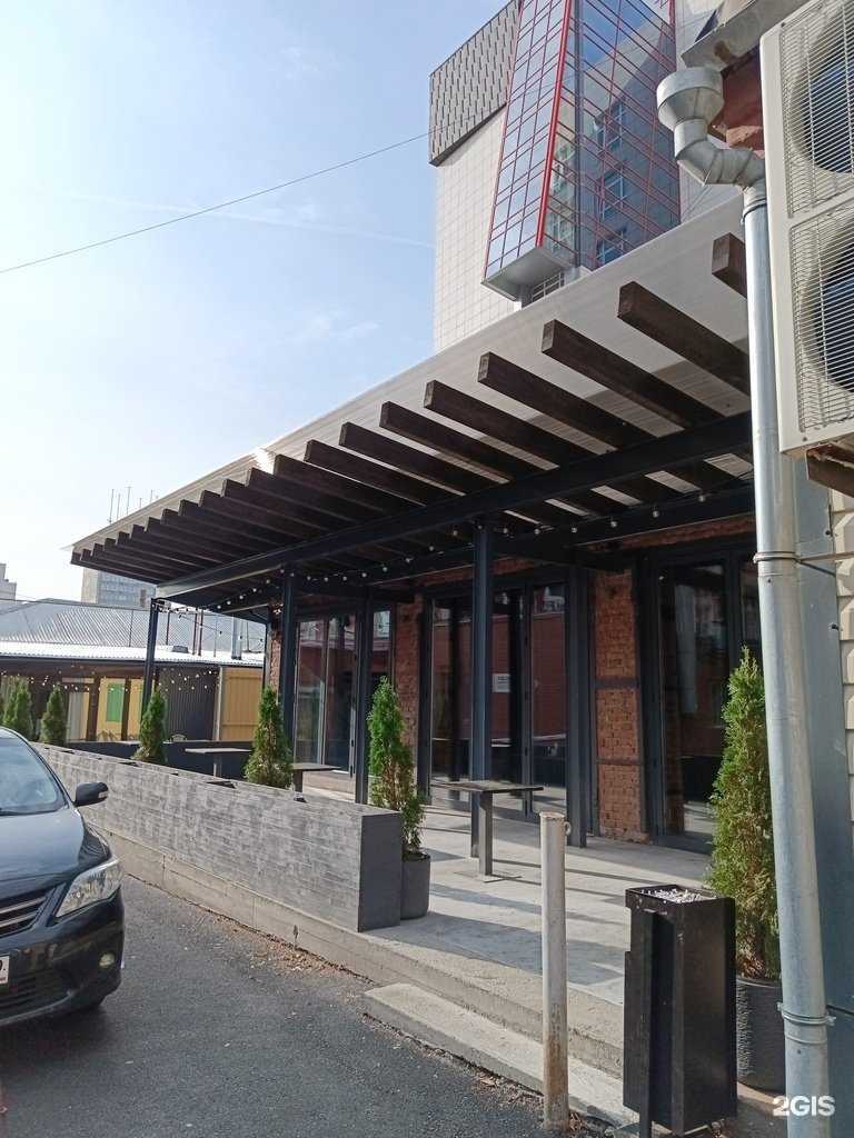 Отзывы на компанию Rockstar в Перми c фото