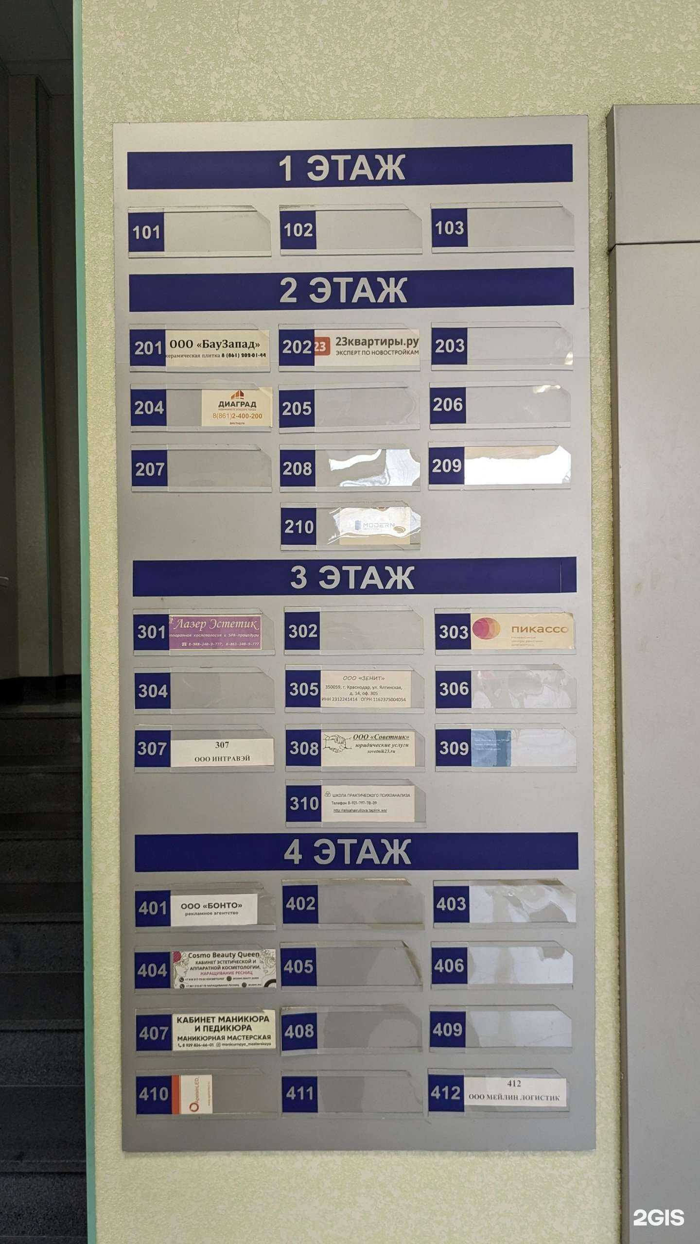 Отзывы на компанию Баозапад в Краснодаре c фото